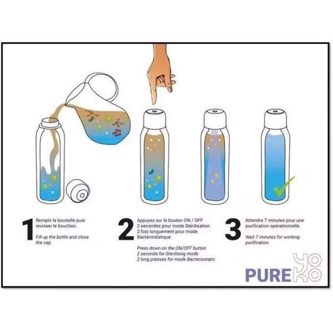 Bouteille isotherme pure UVC