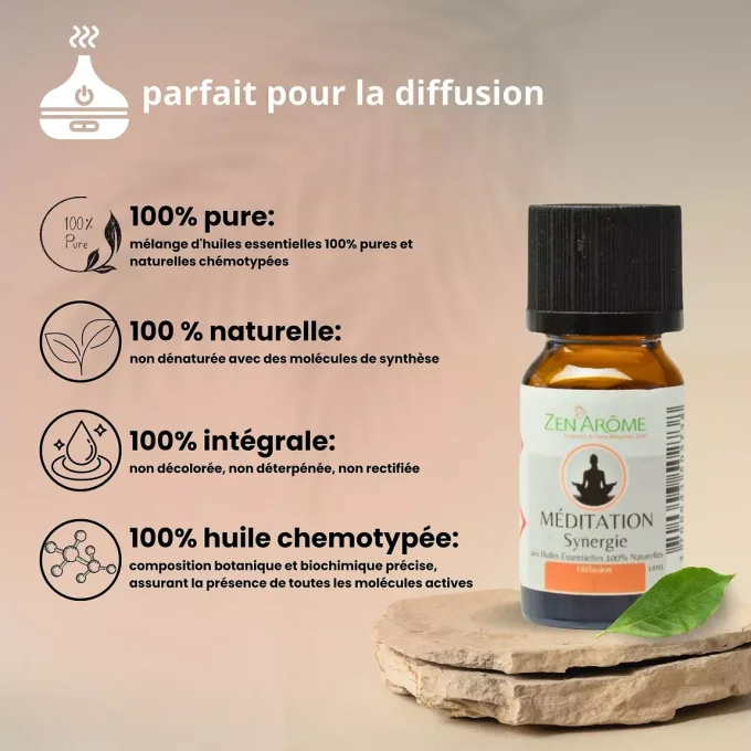 Huile Essentielle Synergie Méditation