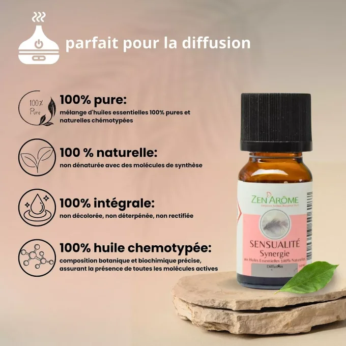 Huile Essentielle Synergie Sensualité