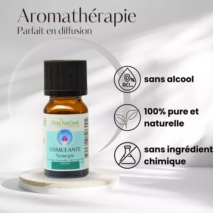 Huile Essentielle Synergie Stimulante